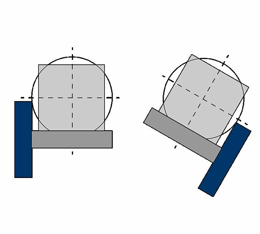 WPG 7 as 0° straight or 30° angled stitching machine