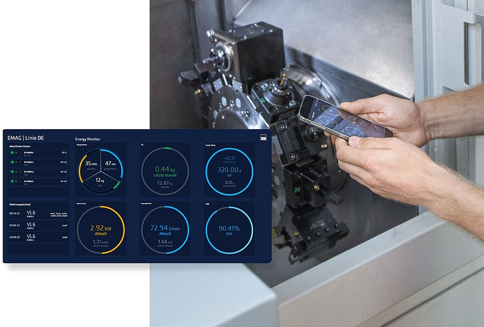 The new EDNA Energy Monitor from EMAG reveals an unusually high energy consumption (for example per workpiece) at any time.