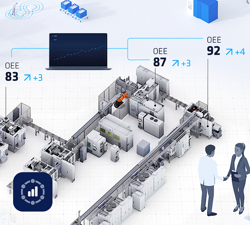 EDNA Process Consulting – Expertenanalyse Ihrer Fertigung Durch datenbasierte Analysen und Expertenwissen werden verborgene Optimierungspotenziale aufgedeckt.