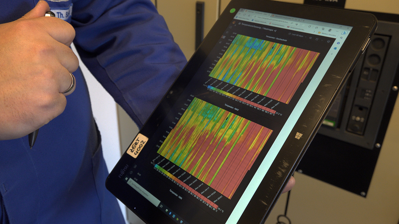 The control center for data-based energy management at EMAG Zerbst, where data on energy efficiency throughout the plant is monitored and evaluated.