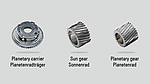Planetary gear assembly: planet wheels, sun gear, planetary carrier
