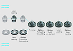 Sequence of a complete process chain in the ELC 6i using the example of a differential Sequence of a complete process chain in the ELC 6i using the example of a differential