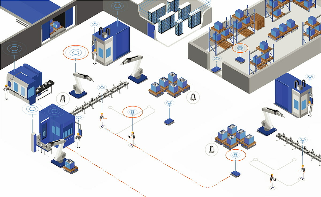 The factory of the future is networked—with EMAG EDNA products