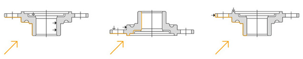 Complete machining of flanges
