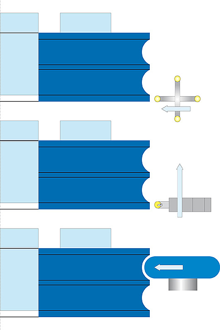 Walzring Prozess Web