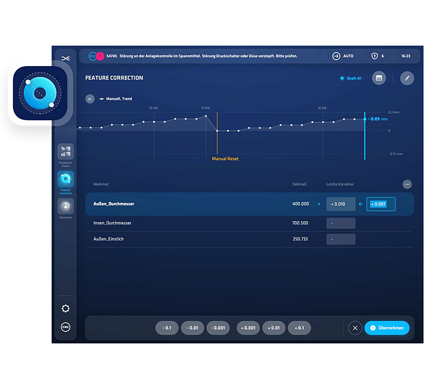 EDNA Feature Correction interface with graphical correction control, real-time data and historical trend display 