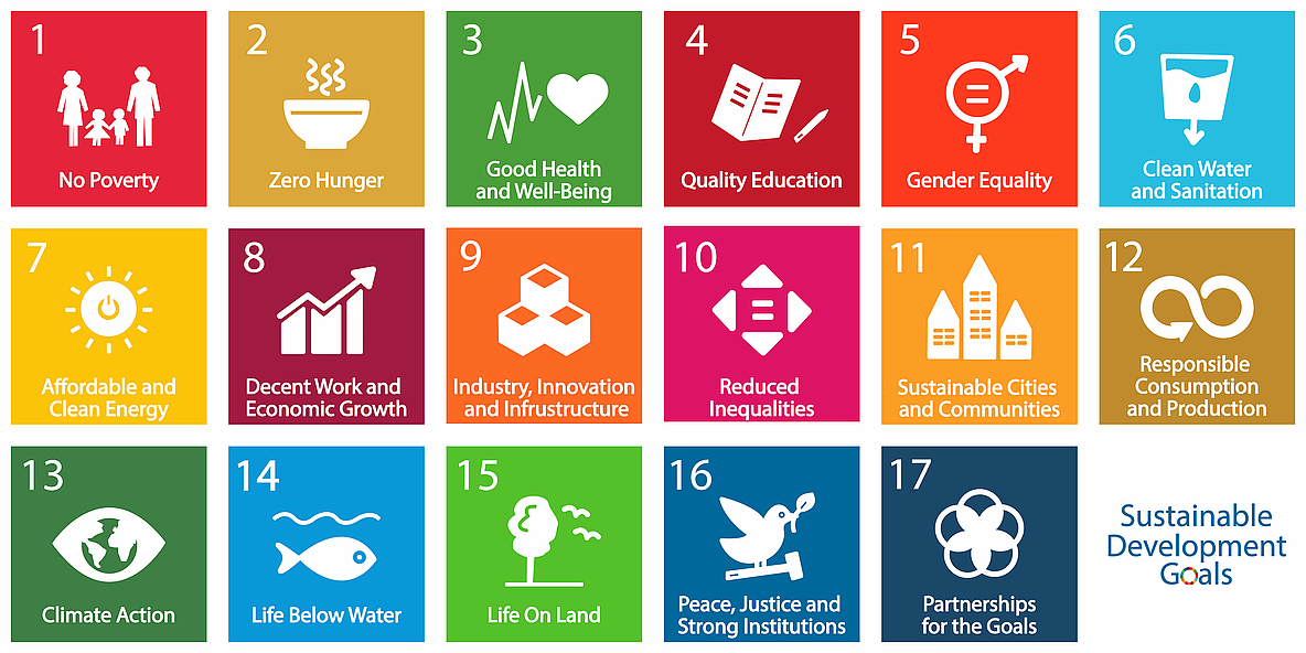 The EMAG Group is committed to the 17 goals of the United Nations' Agenda 2030 for global sustainable development.