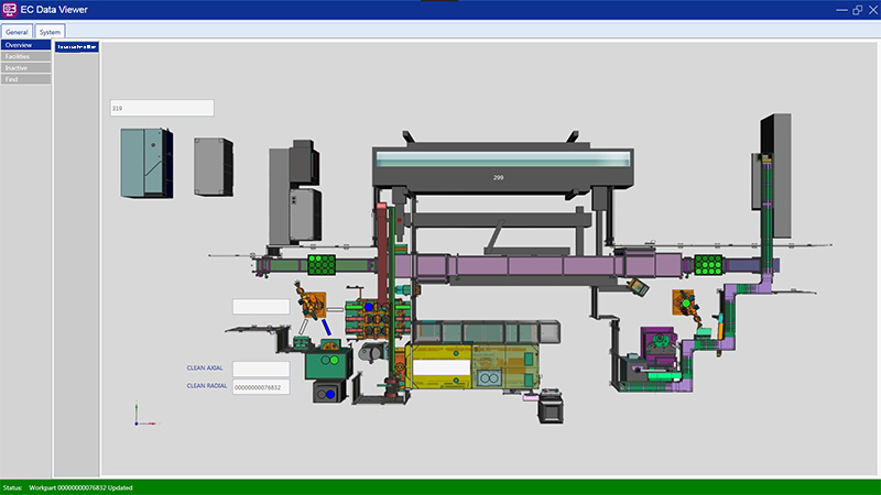 EC Data / Industry 4.0 – Manufacturing system layout including visualization