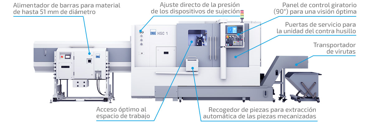 Torno HSC 1 - De fácil manejo y mantenimiento optimizado Torno HSC 1 con alimentador de barras, panel de control y transportador de virutas para operación cómoda y mantenimiento sencillo