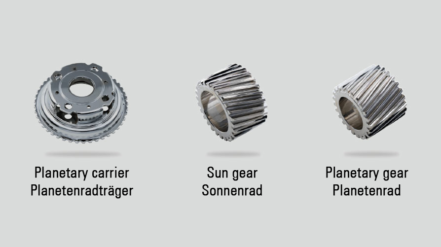 Planetary gear assembly: planet wheels, sun gear, planetary carrier