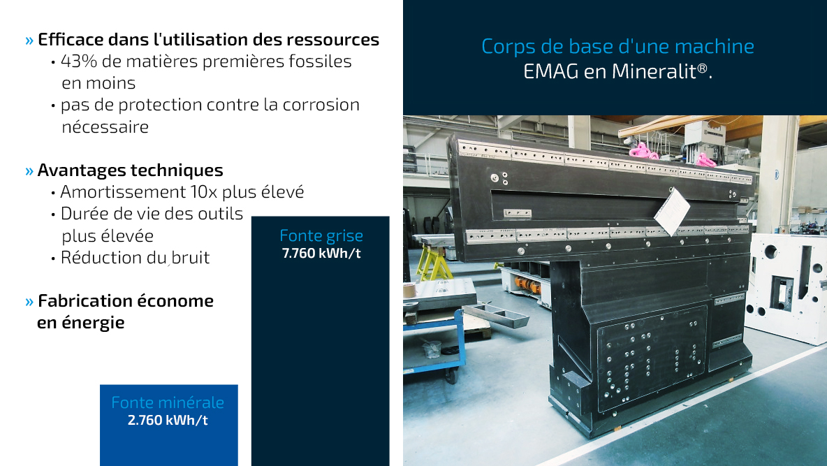 Diagramme comparatif montrant les économies d'énergie de plus de 60 % réalisées grâce à l'utilisation de la minéralite par rapport à la production traditionnelle d'acier moulé.